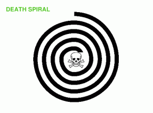 Death Spiral Death Spiral