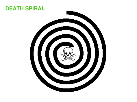 death-spiral.gif