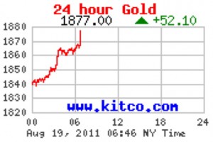 Gold